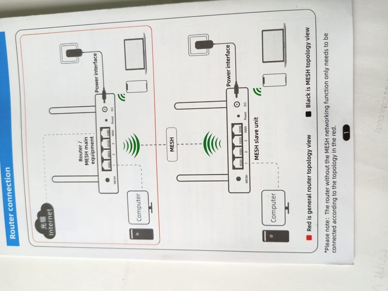 Wi-Fi-роутер Mangust Плюс 3G беспроводной + Модем 4G / 3G HUAWEI E3372 White 999m фото